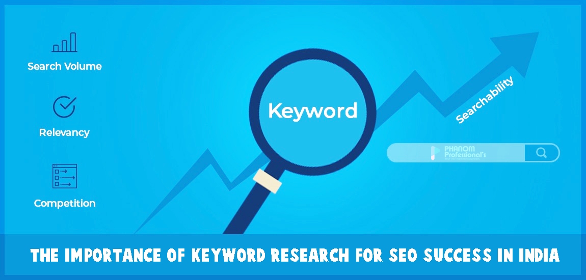The Importance of Keyword Research for SEO Success in India