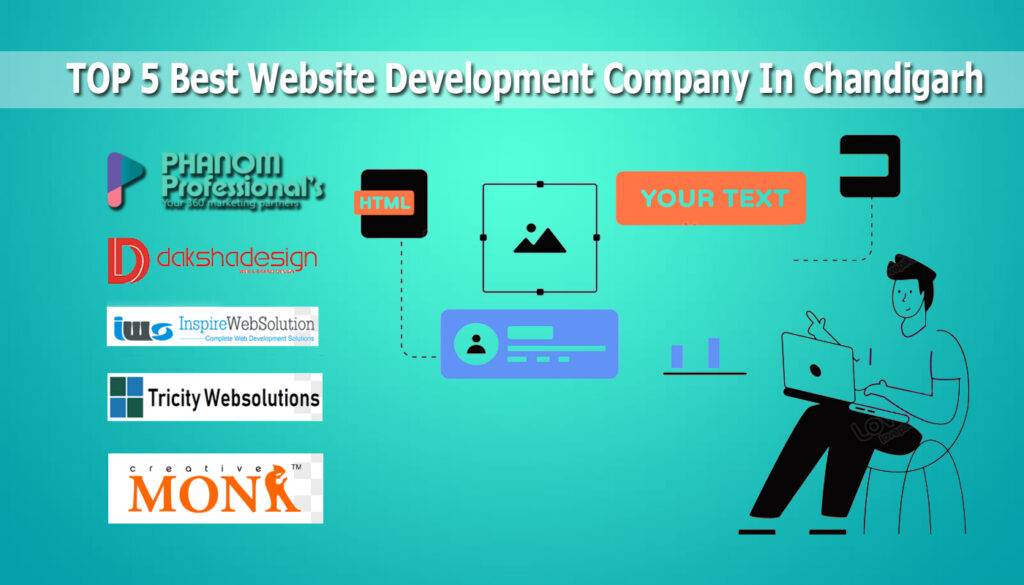 top 5 best Website development in chandigarh